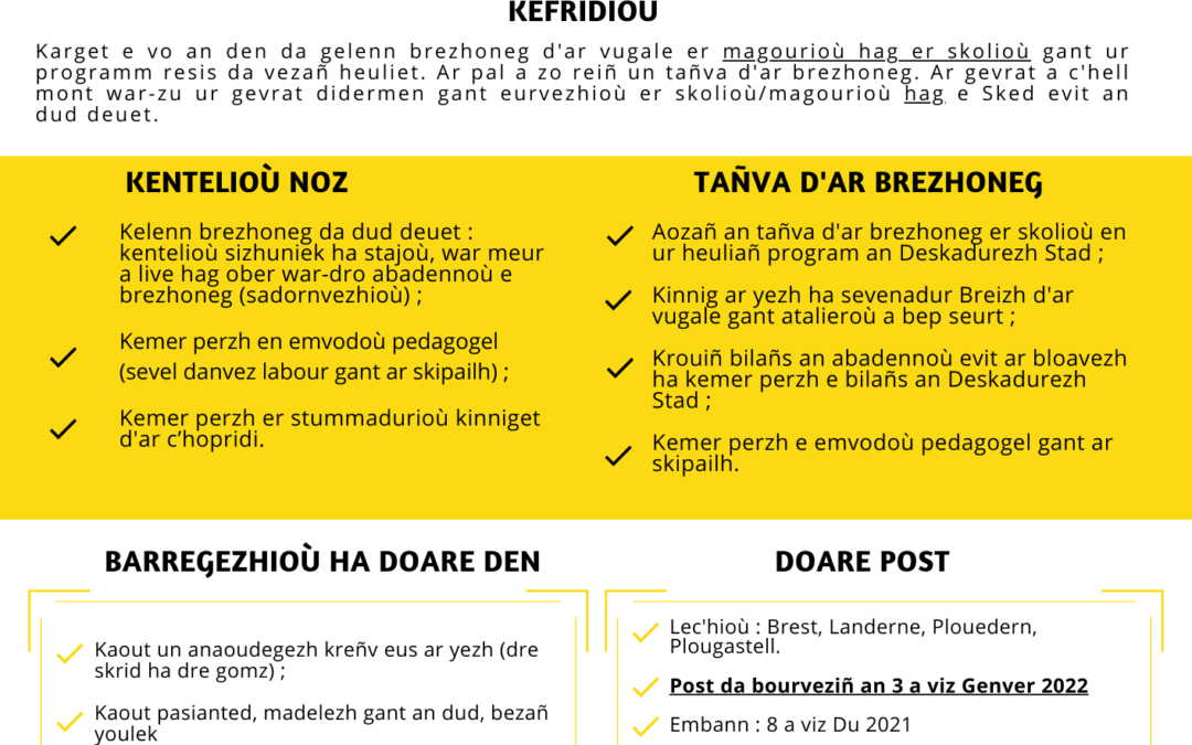 SKED recrute un(e) professeur(e) de bretonEmañ SKED o tuta ur c’helenner pe ur gelennerez