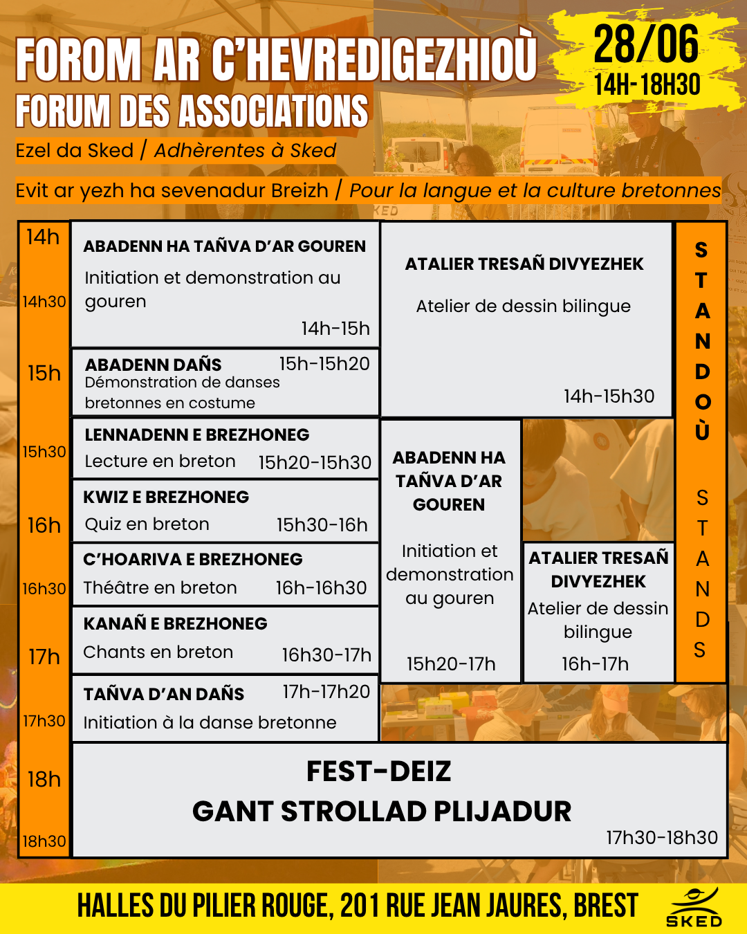 Program Forom SKED 28-06